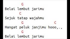 CHORD LIRIK SHEILA ON 7 ANUGERAH TERINDAH YANG PERNAH KUMILIKI  - Durasi: 4:21. 