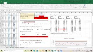 Hidrología  Analisis de Datos Dudosos Precipitación Máxima de 24 Horas