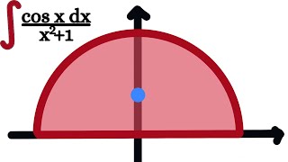 One of the most beautiful and powerful tools in mathematics!