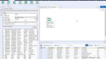 The purpose of data cleansing in data analytics