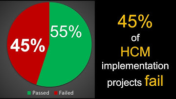 How to Do Change Management for HCM & HR Software Implementation – Workday, Oracle HCM, SAP HCM, UKG