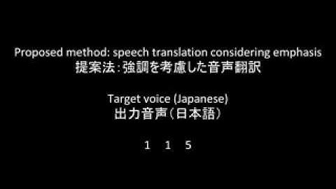 A Method for Speech Translation considering Emphasis