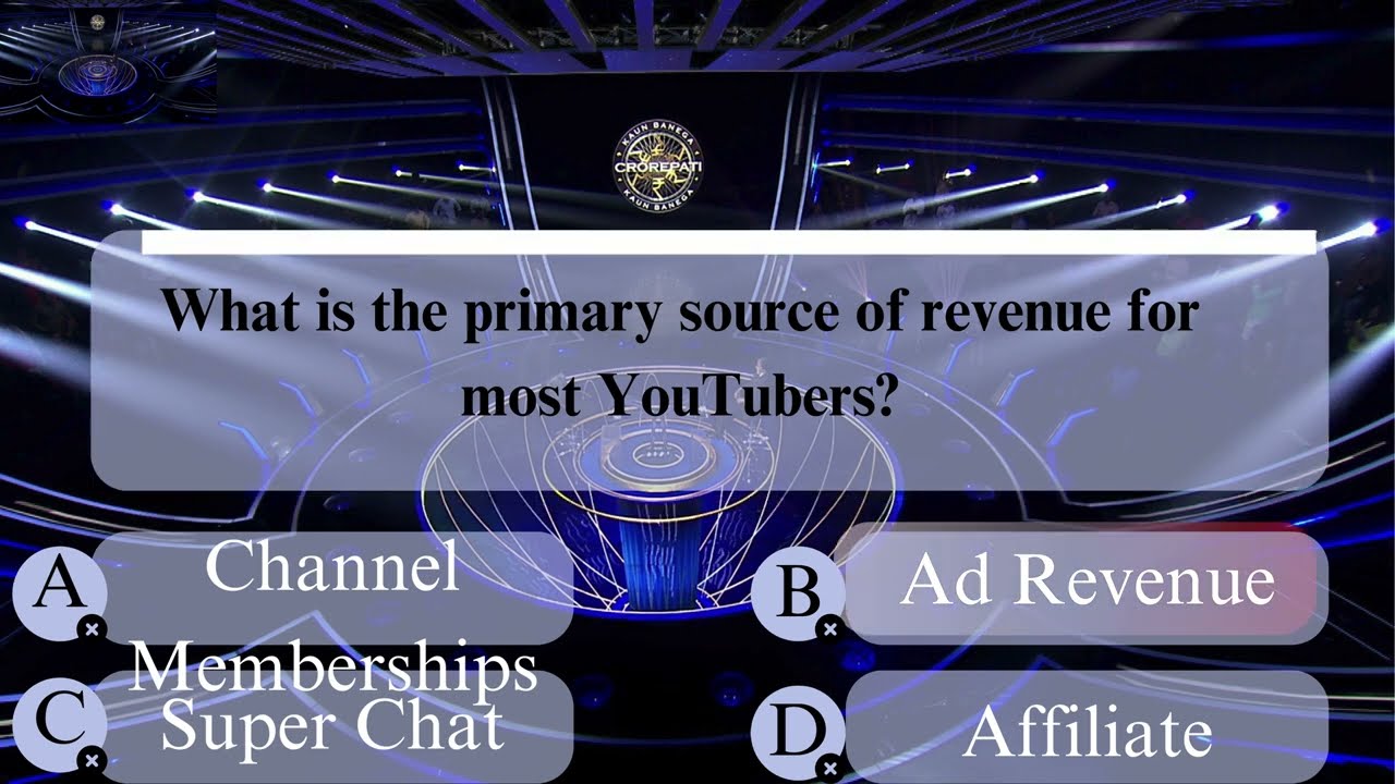Know the primary source for revenue for Youtube | Youtube Monitization Rules