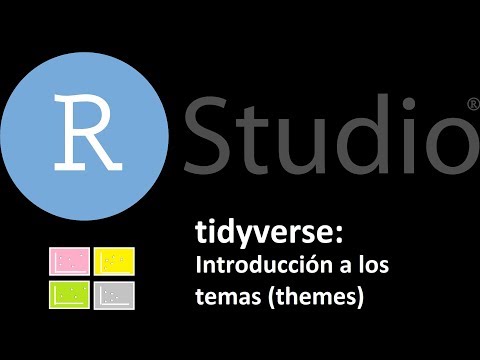 Tutorial ggplot2: 07 Introducción a los temas (themes)
