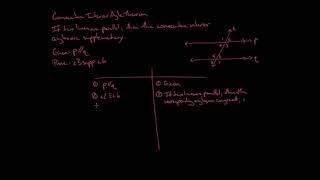Consecutive Interior Angle Theorem