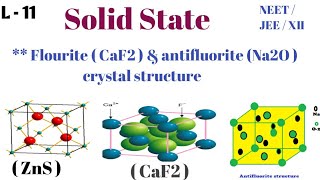crystal structure of Flourite and antifluorite  / solid state