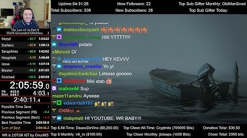 The Last of Us Part II Speedrun (2:06:17 IGT) for Ellie% on Grounded mode (Glitchless)
