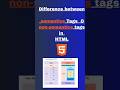 semantic tag in html | #semantichtml #semantics #semantic #semanticsearch #ltknowledgezone  #coding