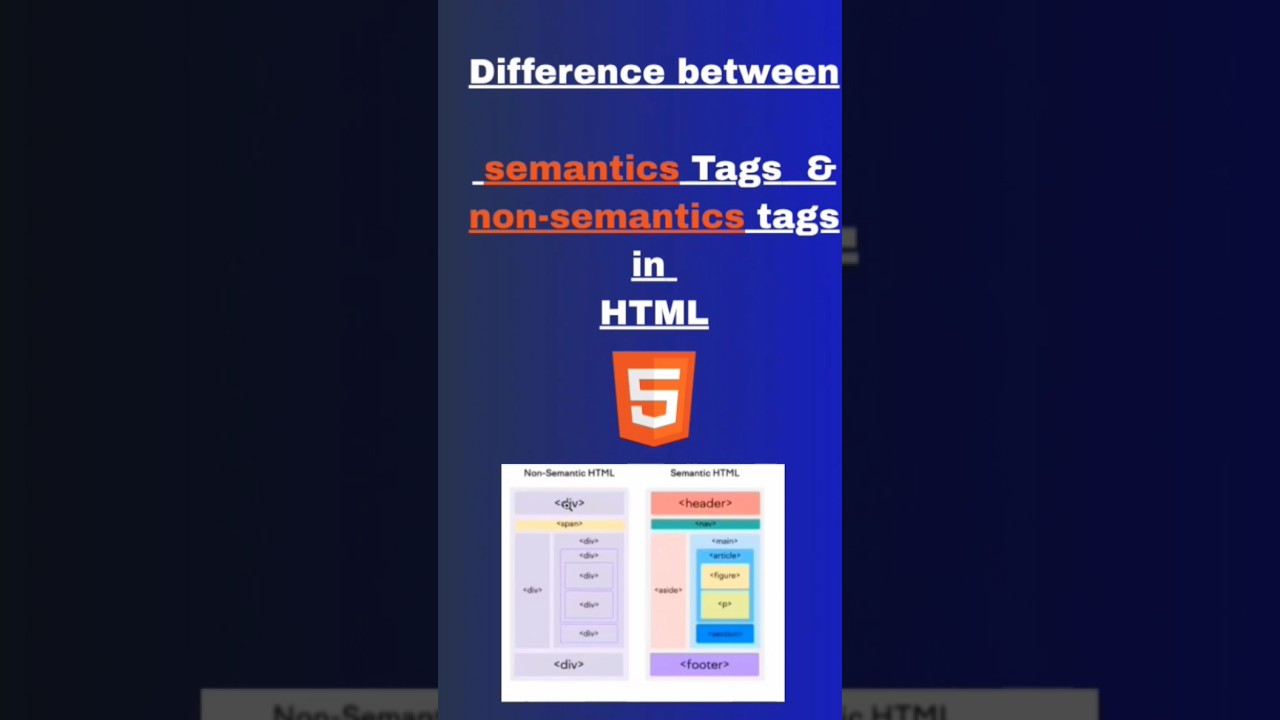 semantic tag in html | 