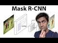 Mask Region based Convolution Neural Networks - EXPLAINED!