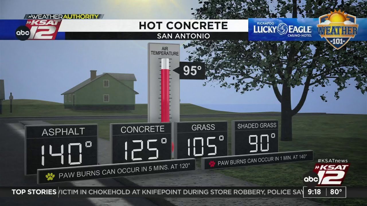 Weather 101: Hot Concrete - YouTube