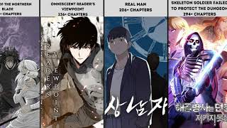 Top 20 Best Long Manhwa With 200  Chapters | Manhwa Recommendations  |