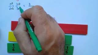 8:3:2:b:Notes:Adding & Subtracting fractions