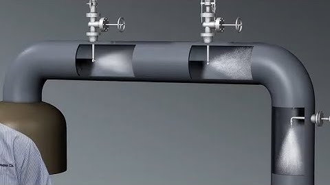 Neutralizing Amine Injection from Spraying Systems Co