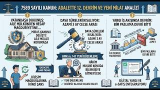 Adalette Yeni̇ Mi̇lat: 12. Yargi Paketi̇ Masada