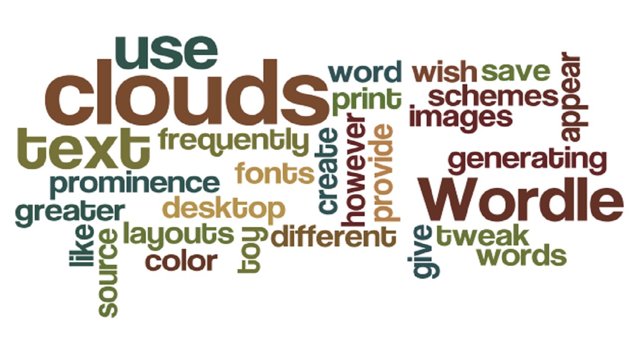 Wordle For Mac Free Download