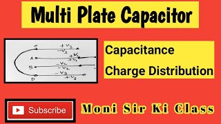 Multi plate capacitor | Equivalent Capacitance | Distribution of Charges