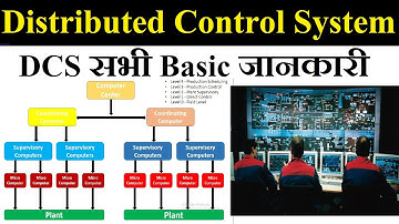 What is DCS in Hindi. (Distributed Control System) #DCSinHindi #LearnEEE