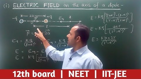 12. Electric field on the axis of an electric dipole | Class 12th | Physics #cbse