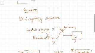 13a. Superheterodyne Receiver