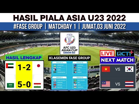 Hasil Bola Tadi Malam | Hasil Piala Asia U23 2022 | Jadwal Afc u23 Asian Cup Championship