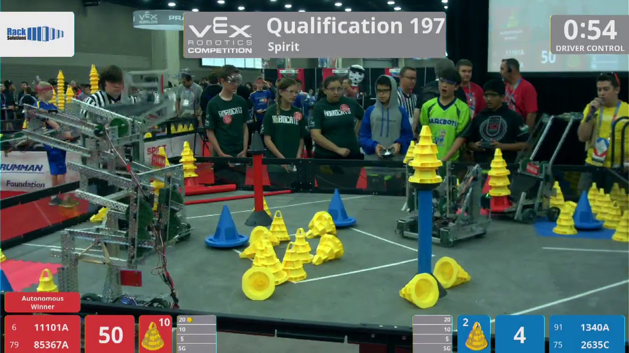 2018 VRC-MS Spir Q197 - 11101A 85367A vs 1340A 2635C - 92 to 13