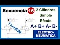 Secuencia 16: A+ B+ A- B- [Electroneumática]