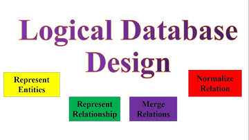 Logical database design|| Chapter 3 lecture 5|| ICS