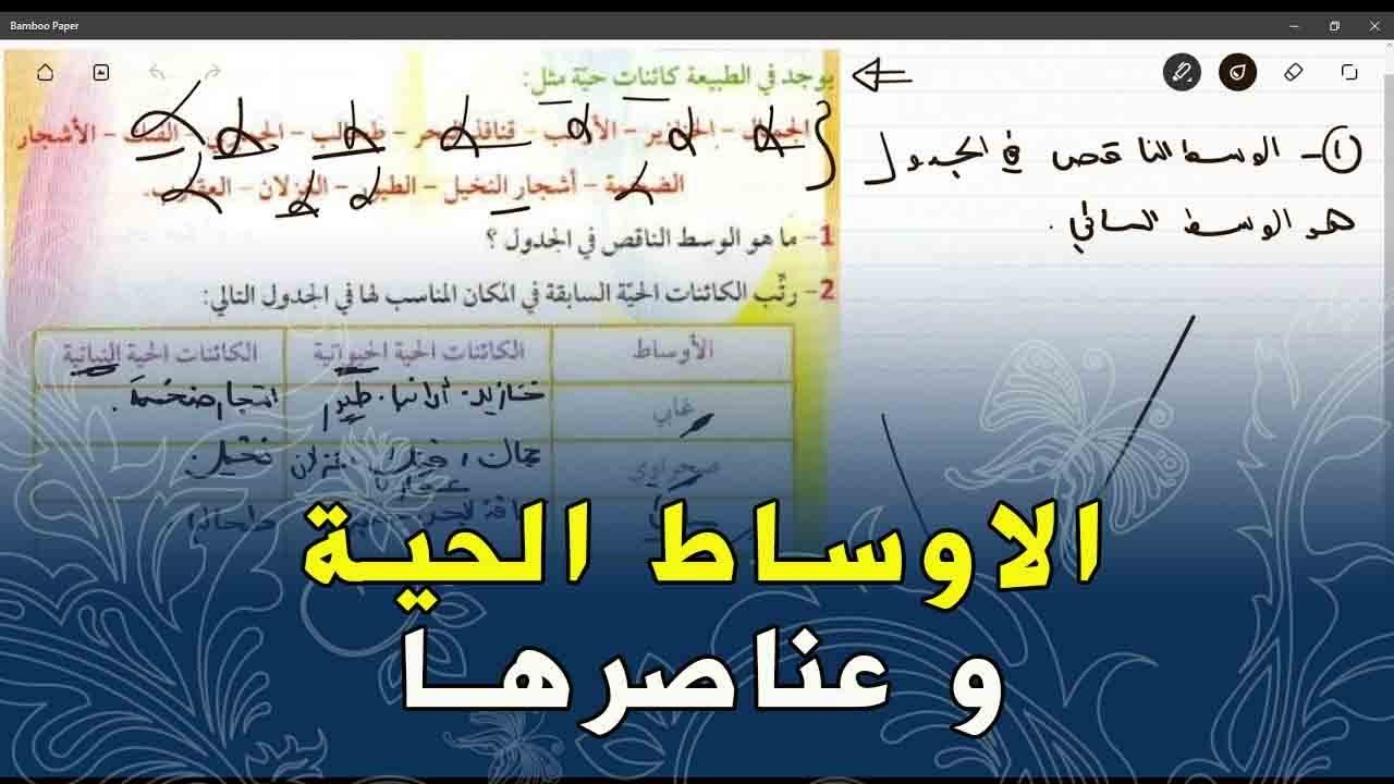 علوم طبيعية الثانية متوسط تطبيق على الاوساط الحية و عناصرها