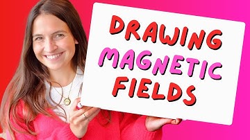 Drawing Magnetic Fields - GCSE Physics