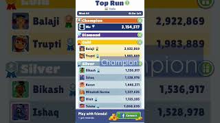 Subway Surfers I Am On First Rank Champion Of Top Run India