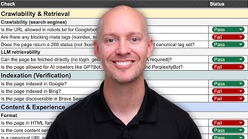 New On-Page SEO Checklist (Works for Google & ChatGPT)