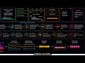 Praat AudioTools: IRCAM Partial Stretch