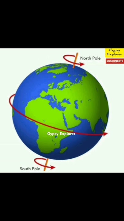 is-world-map-is-wrong-which-is-bigger-india-or-greenland-shorts