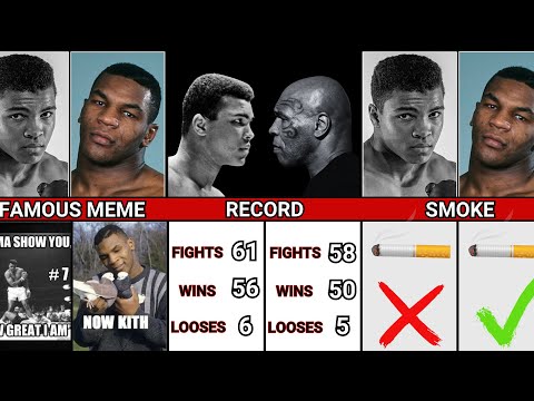 Muhammad Ali VS Mike Tyson