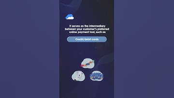 Revolutionizing MLM Payments: Seamless & Secure Transactions with Cloud MLM Software!