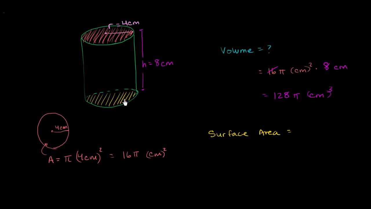 Цилиндрийн эзлэхүүн ба гадаргуугийн талбай