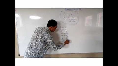 LD Roman numerals for basic 3