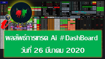 ผลลัพธ์การเทรด Ai #DashBoard วันที่ 26 มีนาคม 2020