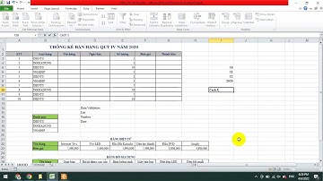[HUTECH] Module 1 - Excel nâng cao - Đề số 1 – Câu 1, 3, 4