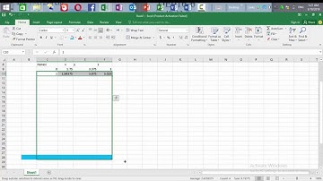 Metode Lelaran (Jacobi Dan Gaus Saidel)