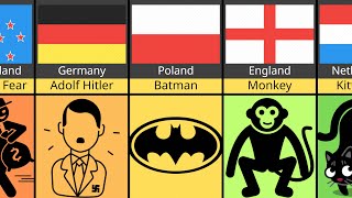 Comparison: Banned Names From Different Countries