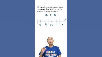 Translating Words to Inequalities on a Number Line Part 1