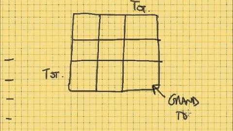 GMAT 13th Edition Official Guide Problem Solving 186