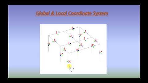Global and Local Coordinate system | Structural Engineering | Civil Engineering