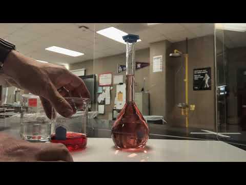 Dilution Demo