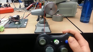 Capstone Throttle Prototype Test