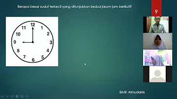 zoom Pengukuran Sudut  part1