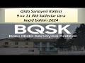 Qida Sənayesi Kolleci 9 və 11 illik kolleclər üzrə keçid balları 2024