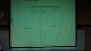 2018 2MA2 Lecture LT2 20180205 2
